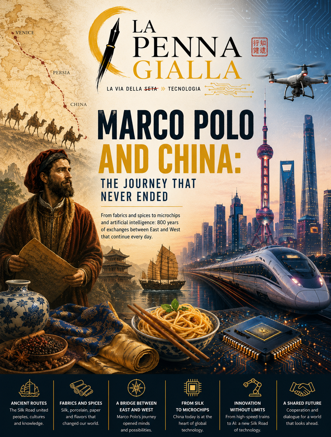 Marco Polo and China: The Journey That Never Ended